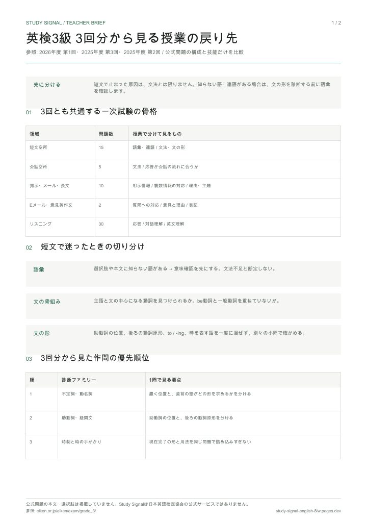英検3級の授業の戻り先資料1ページ目のプレビュー